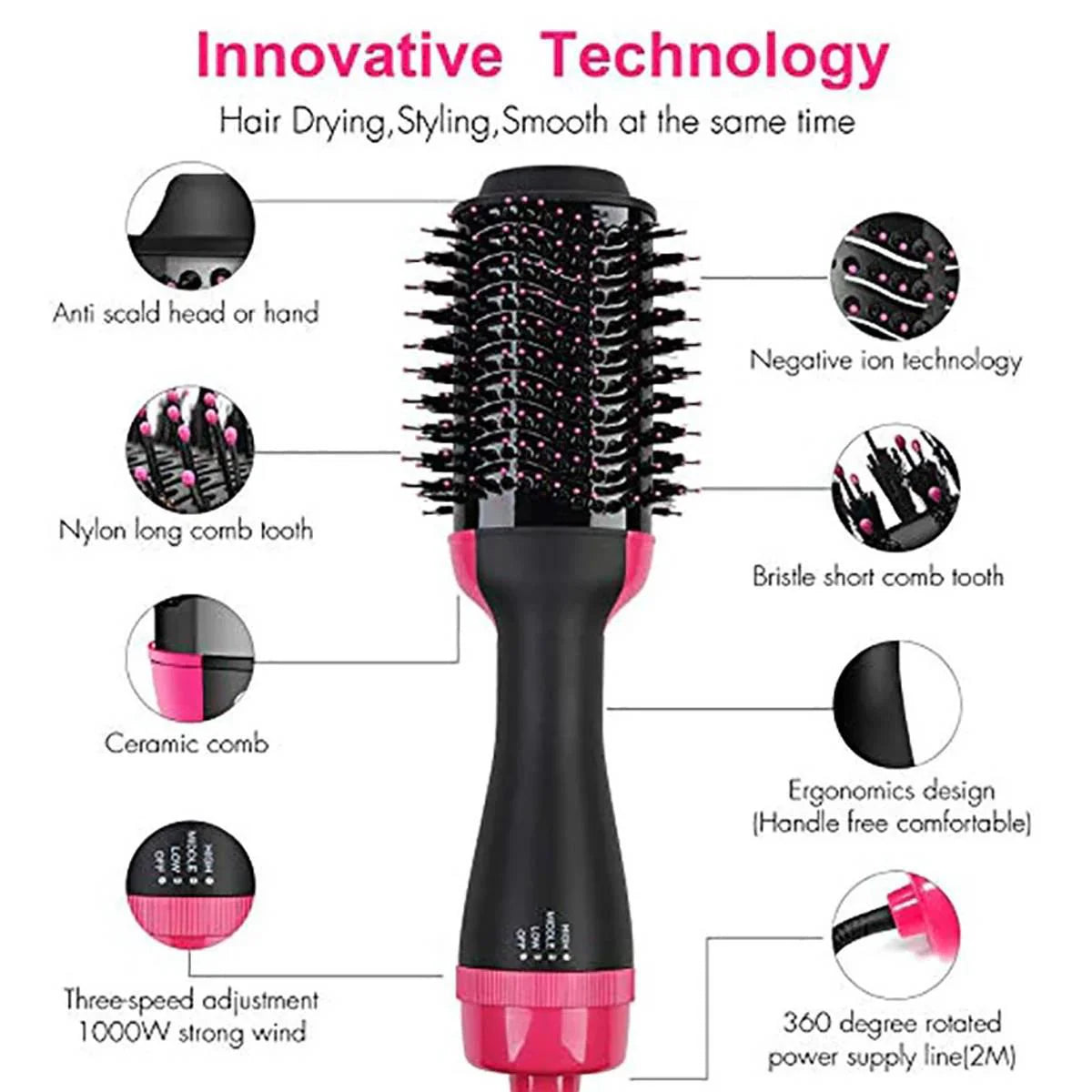 One Step Hot Air Brush – Hair Dryer & Volumizer Styler